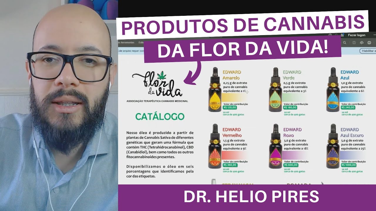 Cannabis Medicinal: Analisando os produtos da Associação Flor da Vida | Dr. Helio Pires