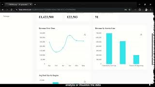 AI Workflow Tool for Dashboards, Data Analysis and Reusable Prompts