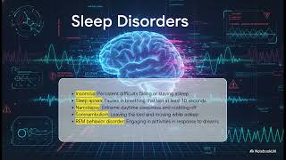 Ch05 States of Consciousness