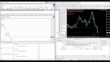 Super High Frequency Trading System with Matlab
