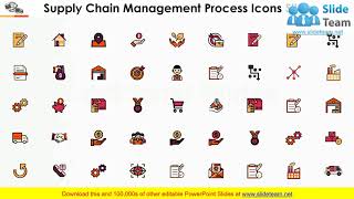 Supply Chain Management Process PowerPoint Presentation Slides