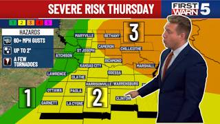 What to know about intense heat, storm threat in Kansas City