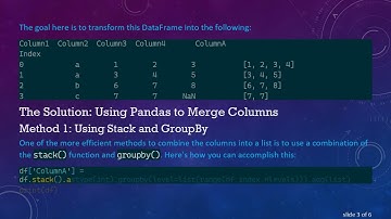 Merging Multiple Columns into a Single Column as a List in Python Pandas