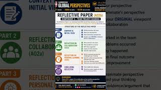 Cambridge 9239 Reflective Paper: The Biggest Mistake Students Make 🚨