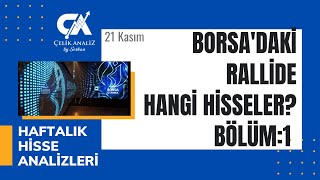 Boğa Pi̇yasasina Hangi̇ Hi̇sseler İle Katilalim? Bölüm 1 21 Kasim