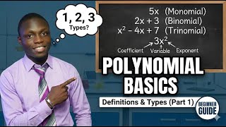 "Introduction to Polynomials (Part 1): Basic Definitions & Types Explained"