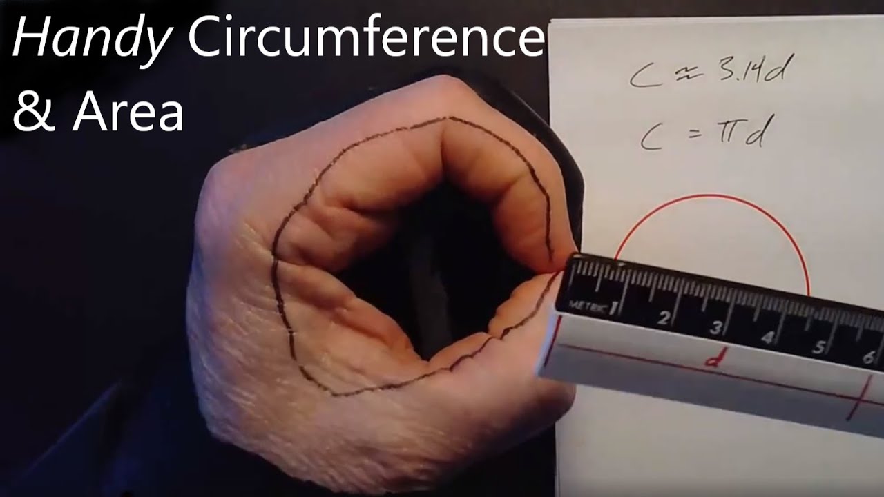 "Handy" Circumference & Area of a Circle