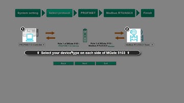 Convert Modbus RTU to PROFINET in 4 steps