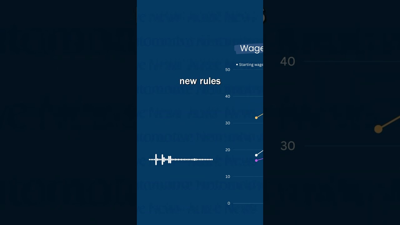 UAW wage increases and more expected from the Detroit 3 contracts | From the newsroom