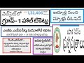 మూడు నోటిఫికేషన్ విడుదల అదేవిధంగా గ్రూప్ I పరీక్ష హాల్ టికెట్స్ డౌన్లోడ్
