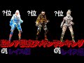 【APEX】レイスの激レア限定スキンをランキング化!!【再販!?】
