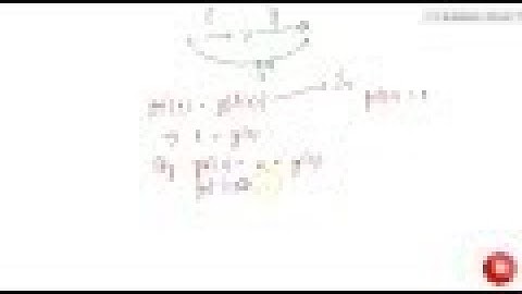 Let `f : {1, 2, 3}- gt {a , b , c}` be one-one and onto function given by `f (1) = a` , `f (2) =...
