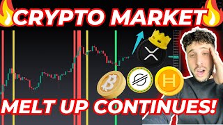 #CRYPTO MARKET RECOVERY INBOUND! π THE CASE FOR #BITCOIN #XRP #XLM BOTTOM BEING IN & #DXY MELTDOWN π₯