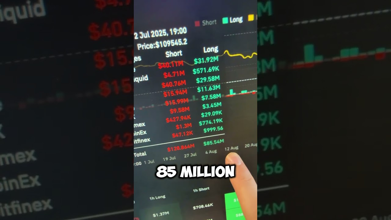 Из-за этого рушится криптовалюта?