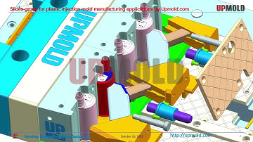 Slides group for plastic injection mold manufacturing applications by Upmold.com