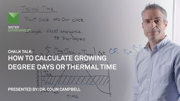 How to calculate growing degree days (or thermal time) - A Chalk Talk by METER