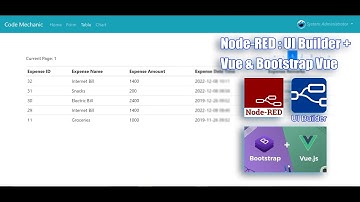 Node-RED UIBuilder - Part 3 -  Auto Table with Pagination