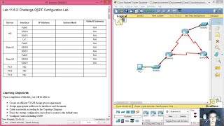 Lab 11.6.2: Challenge OSPF Configuration Lab