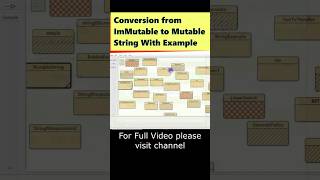 Mutable vs. Immutable STRINGS Mutable or Immutable? You Need To Know