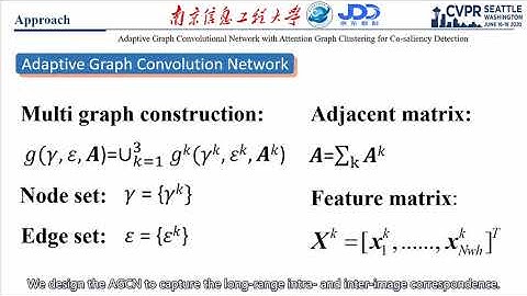 Adaptive Graph Convolutional Network With Attention Graph Clustering for Co-Saliency Detection