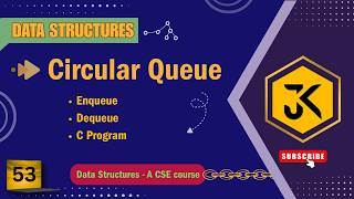 53. Circular Queue Implementation: Enqueue & Dequeue Operations in C 🔄📥📤 #dsa #cprogramming