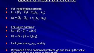 Spatz Ch 10 Lecture with audio CIs Power & effect sizes