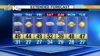 Jonathan's Wednesday afternoon forecast