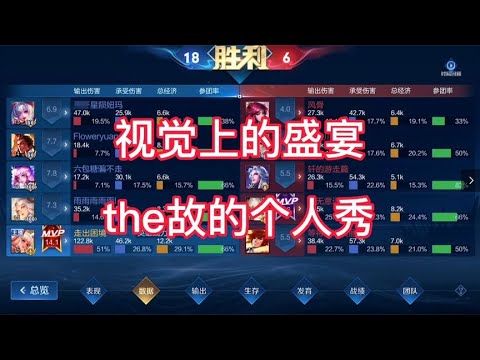 全场最佳：the故的公孙离。