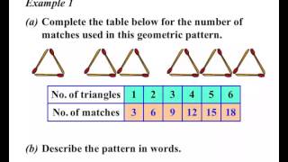 1580 - Geometric Patterns
