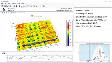 OmniSurf3D - Filtering and Wavelength Content