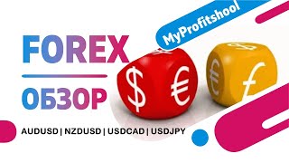 Технический анализ | AUDUSD USDJPY USDCAD | 20.06.23