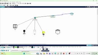 Confiuracion de cloud con disposiivos IoT