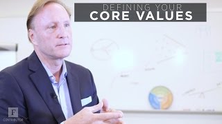 Your Key Employee Is Leaving...Now What