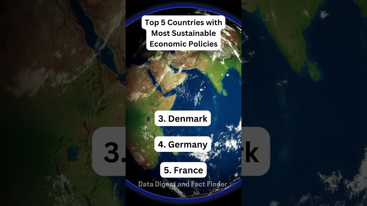 Top 5 Countries with Most Sustainable Economic Policies 