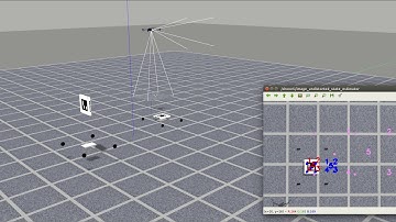 Full Quadrotor Autonomous Mission Simulation (Gazebo+ SITL)