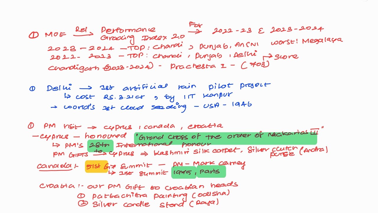 How to take daily CA Notes for Bank Exams | Watch 1.5x - YouTube
