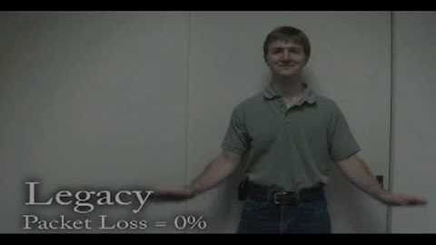 VidyoCast_Error_Resilience_Test_AVC-SVC.mov