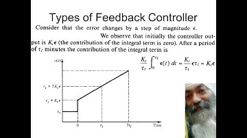 Types of Feedback Controller