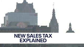 Expert explains Milwaukee sales tax | FOX6 News Milwaukee Wealth