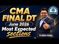CMA FINAL DT | MOST EXPECTED SECTIONS | JUNE 26 | CA NIKUNJ GOENKA