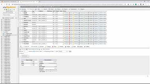 Web Dev Purdue: Connect to MySQL, PhpMyAdmin, & Select statement