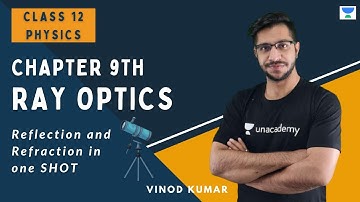 Class 12 Ray Optics | Reflection and Refraction in One Shot | Vinod Kumar