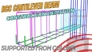 Mastering Cantilever Beams: Reinforcement Details And Construction Animation