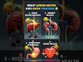 WHAT LEMON WATER DOES INSIDE YOUR BODY 🍋 #healthtips #3danimation #healing #losangeles