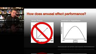 Arousal and Anxiety
