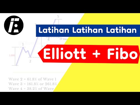 Latihan Kombinasi Elliott Wave + Fibonacci