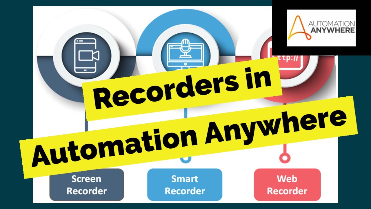 Recorders In Automation Anywhere Smart Recorder, Screen Recorder, Web  Recorder Demo - Youtube Recorders In Automation Anywhere Smart Recorder, Screen Recorder, Web  Recorder Demo - Youtube
