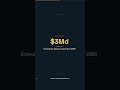 SR#14 | Disney enterre Hulu standalone : 3 milliards d'économies en 2026