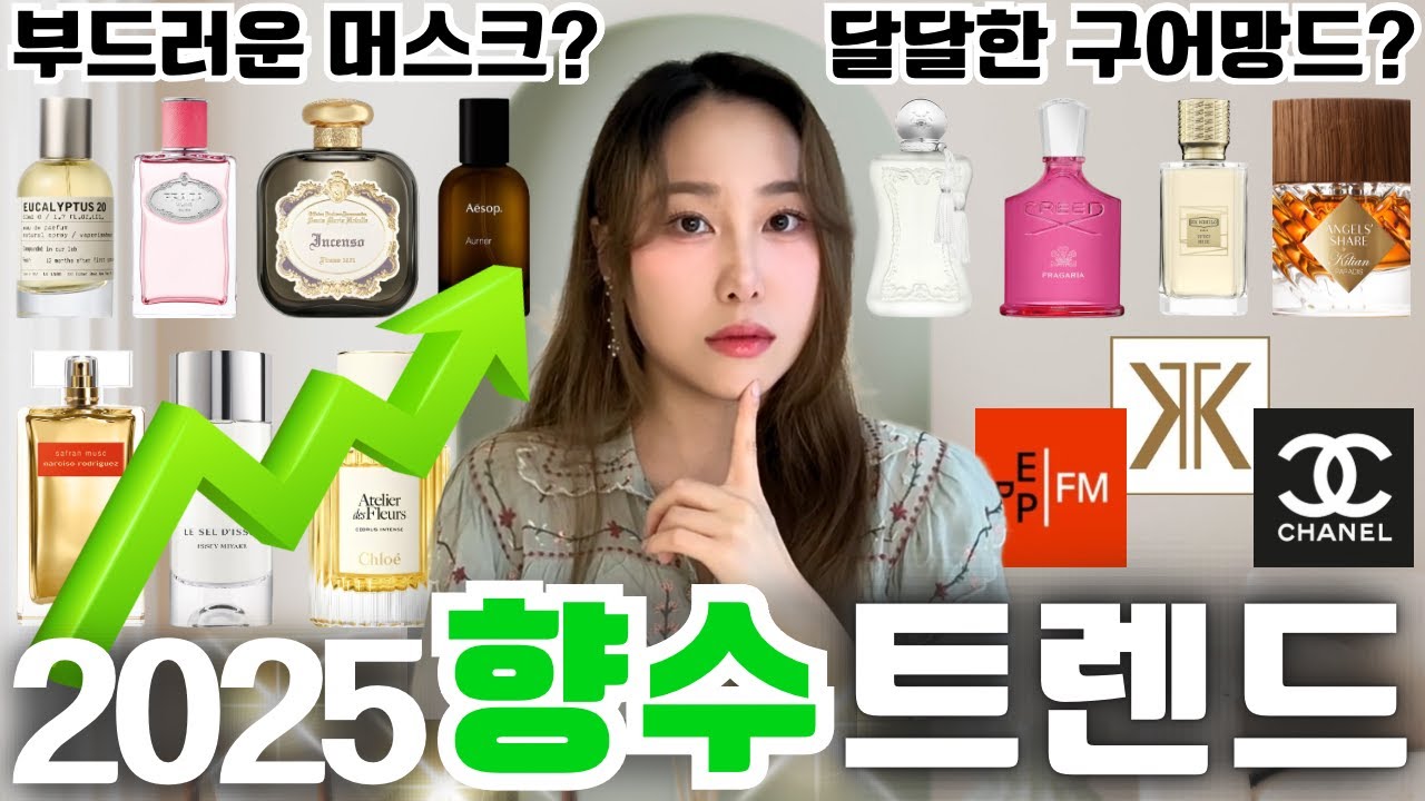 2025 향수 트렌드 분석