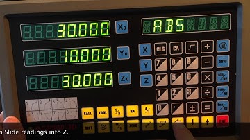 GCS900-3D Core Lathe Functions